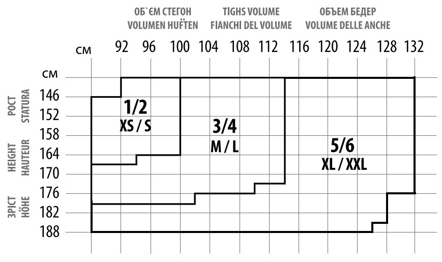 Size chart for stockings_web